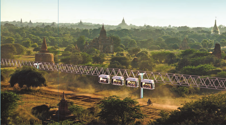 Yangon Skyway Train Project